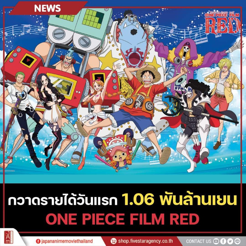 One Piece Film Gold : Thai Poster - Pantip