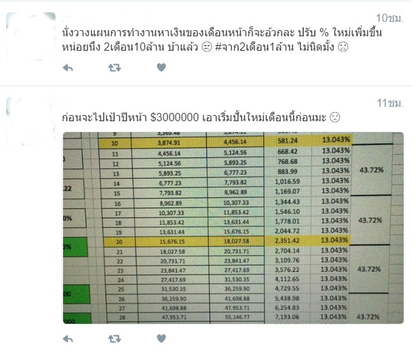 เทรดForex 2 ปี ได้เงิน 10 ล้าน? - Pantip