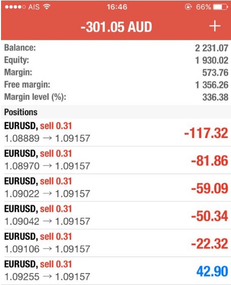 เทรดForex 2 ปี ได้เงิน 10 ล้าน? - Pantip