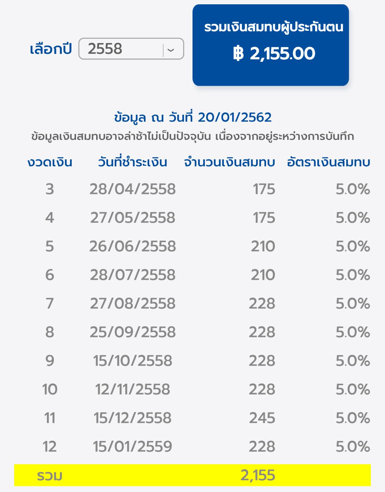 à¸™à¸²à¸¢à¸ˆ à¸²à¸‡à¸« à¸à¸›à¸£à¸°à¸ à¸™à¸ª à¸‡à¸„à¸¡à¹„à¸›à¹à¸¥ à¸§à¸ˆ à¸²à¸¢à¹„à¸¡ à¹€à¸• à¸¡à¸ˆà¸³à¸™à¸§à¸™à¸— à¸« à¸à¹„à¸› à¸—à¸³à¹„à¸‡à¸