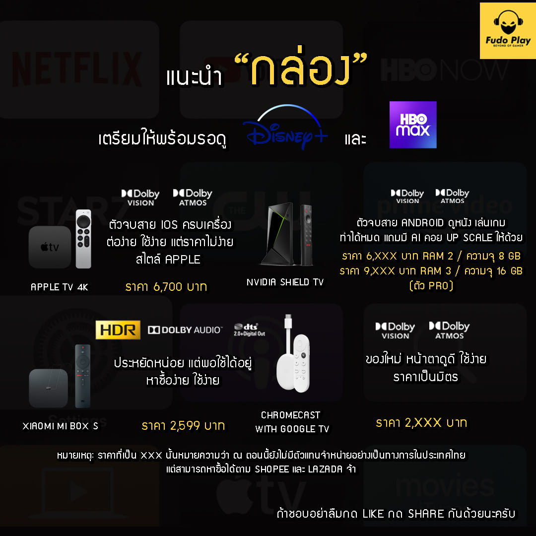 แนะนำ 4 กล่องต่อทีวีคุณภาพเยี่ยม 4K ลื่นๆ ไม่มีสะดุด ตั้งแต่งบประหยัด ยัน  ตัวเทพ! - Pantip