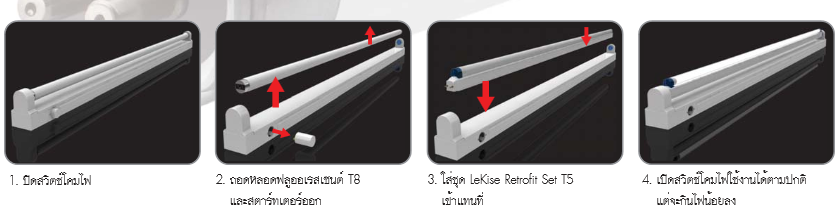 ไฟหลังคารถตู้ โตโยต้าคอมิวเตอร์ - Pantip