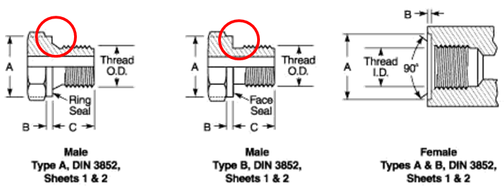 Din a1. G1/4" din 3852. G1/2 din 3852. M12x1 din 3852. Din 3852-1.