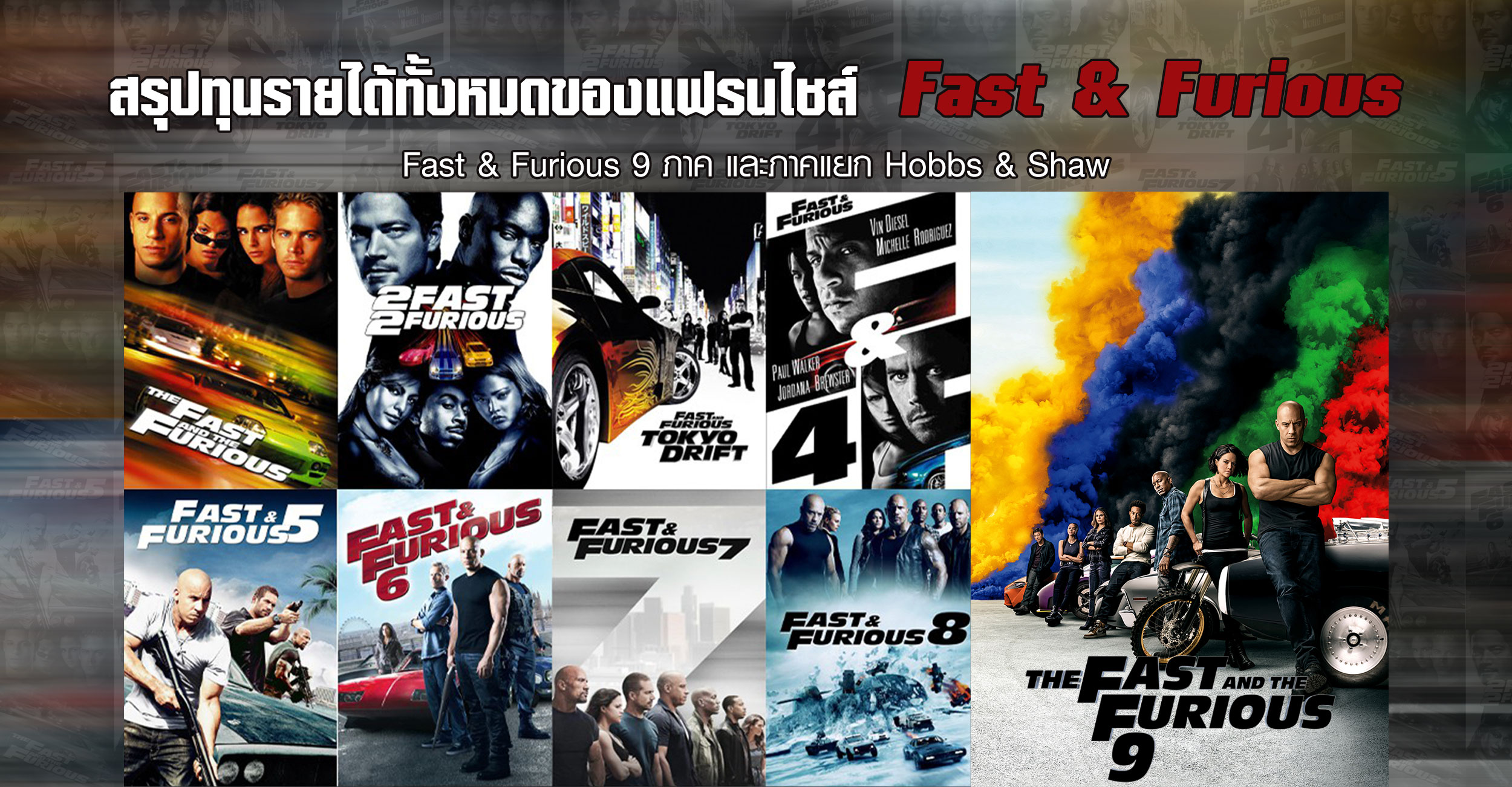 สรุปทุนรายได้ทั้งหมดของ แฟรนไชส์ Fast & Furious - Pantip