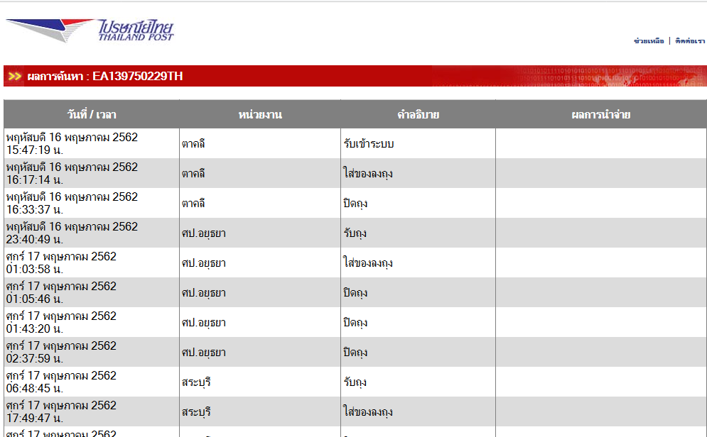 ไปรษณีย์ไทย ส่งของเก็บเงินปลายทางแล้ว กลับขึ้น ว่าติดต่อผู้รับไม่ได้ -  Pantip