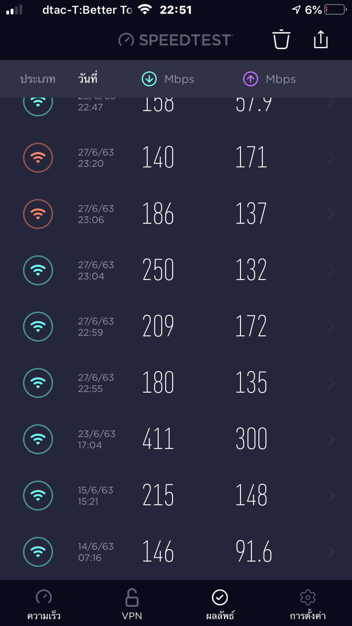 ookla speed test for pc