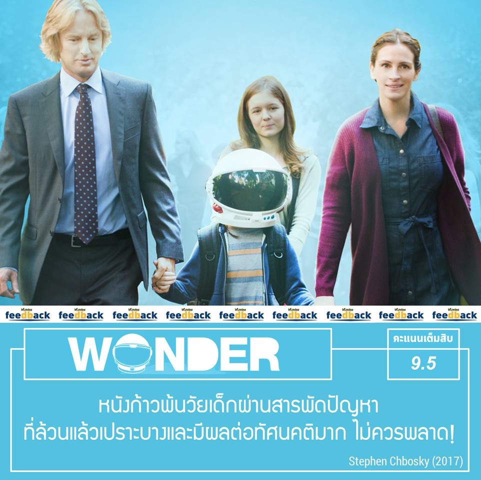 Wonder время