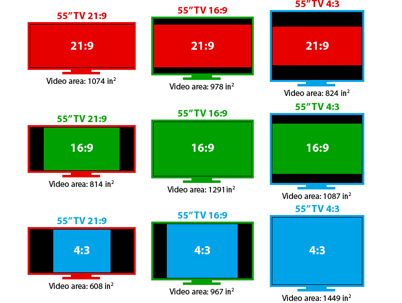 understanding-aspect-ratios-in-photography-adobe-express