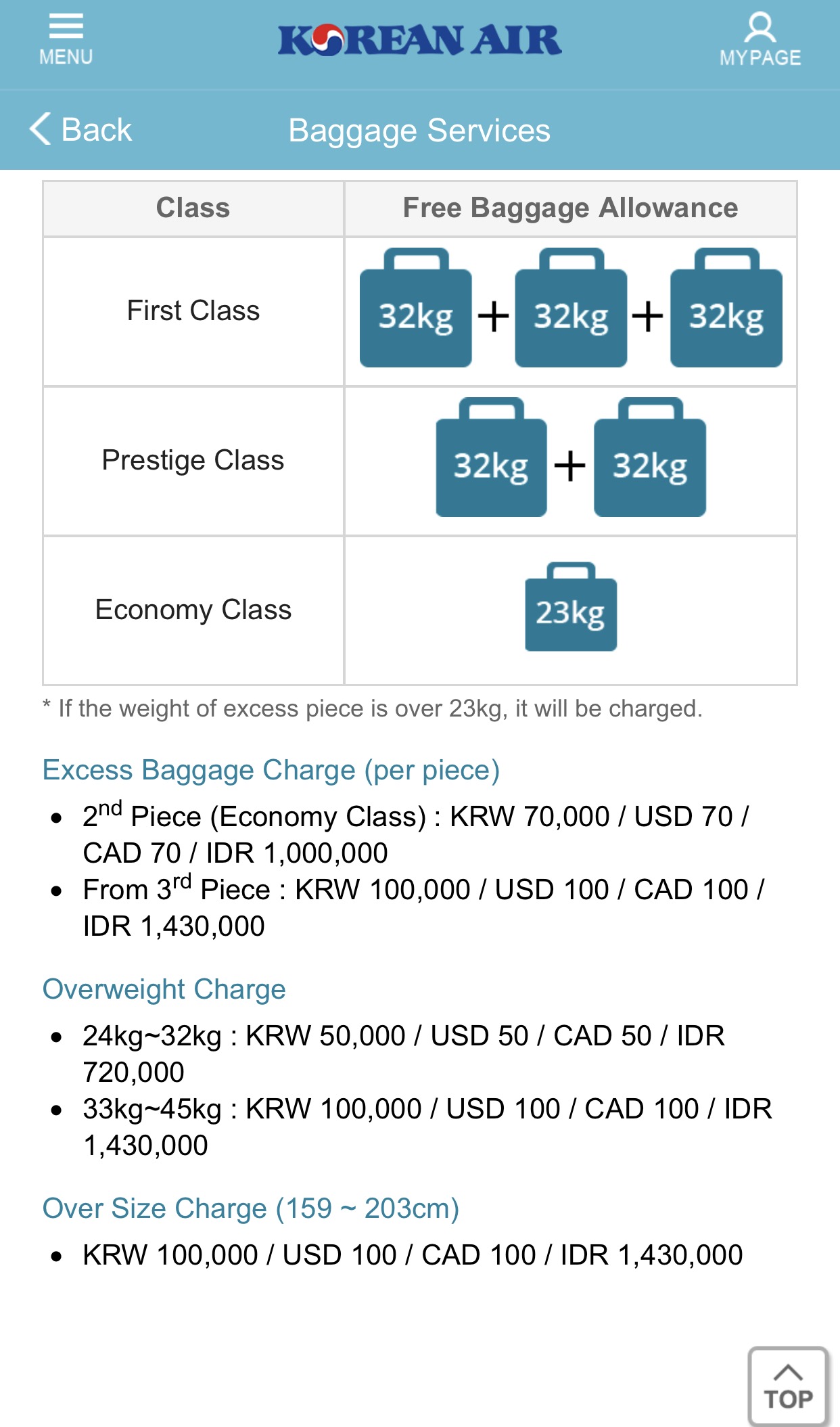 korean air baggage weight