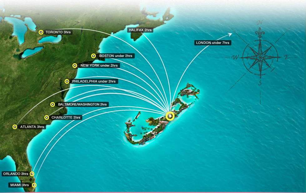 bermuda คือ