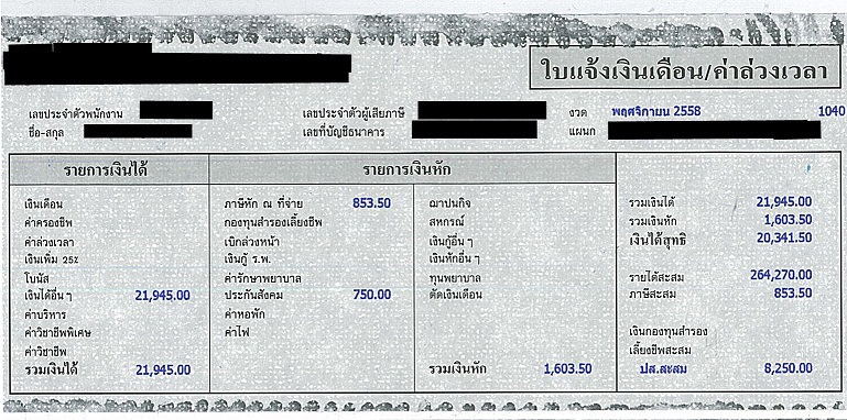 สลิปเงินเดือนแบบนี้ สมัครบัตรเครดิตได้ไหม - Pantip