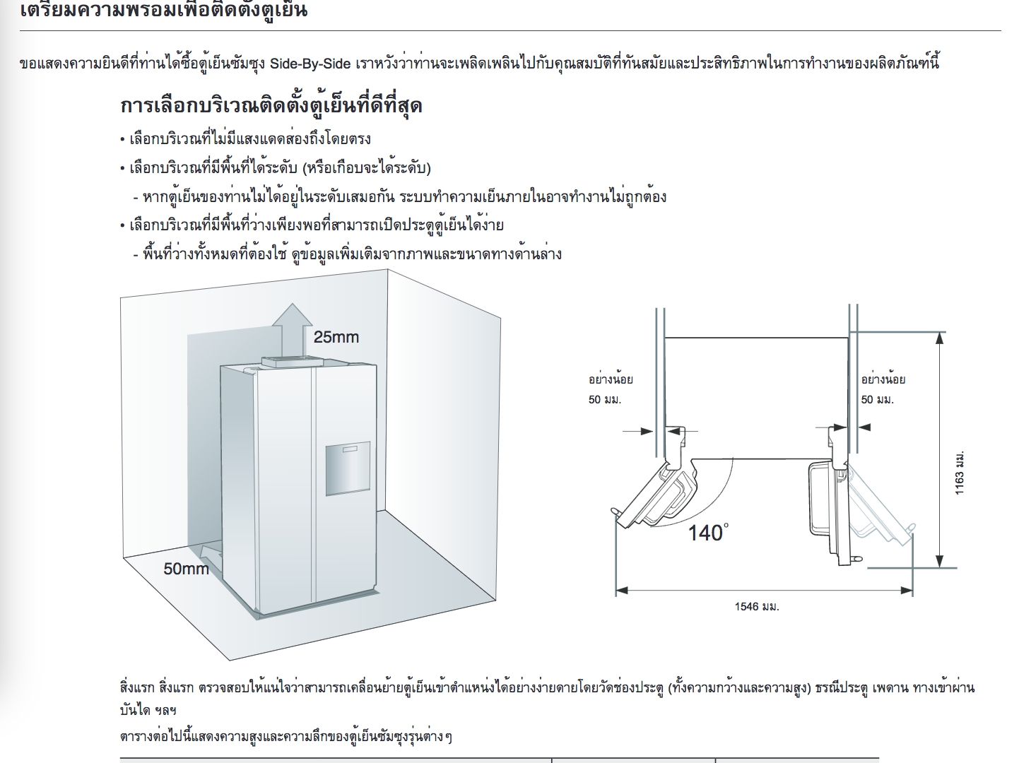 ตู้เย็น Side By Side ของ Samsung ต้องเว้นระยะห่างจากผนังไหมครับ - Pantip