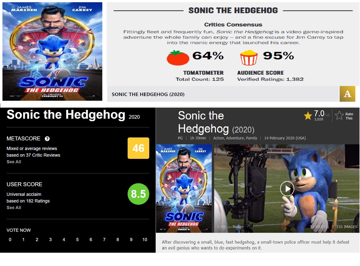 hardMOB - 24 anos de Sonic, The Hedgehog