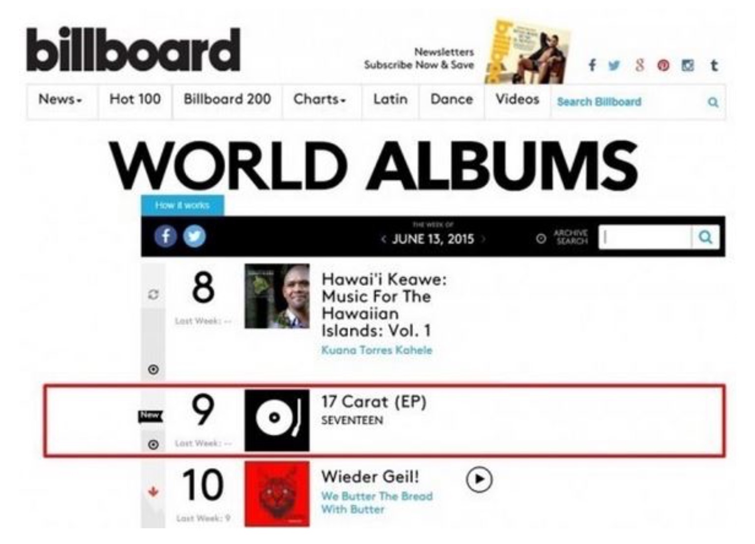 Billboard album chart