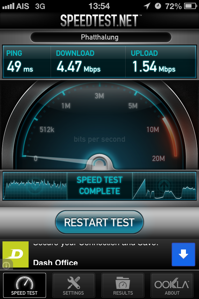 SpeedTest AIS 3G 900MHz ต่างจังหวัด - Pantip