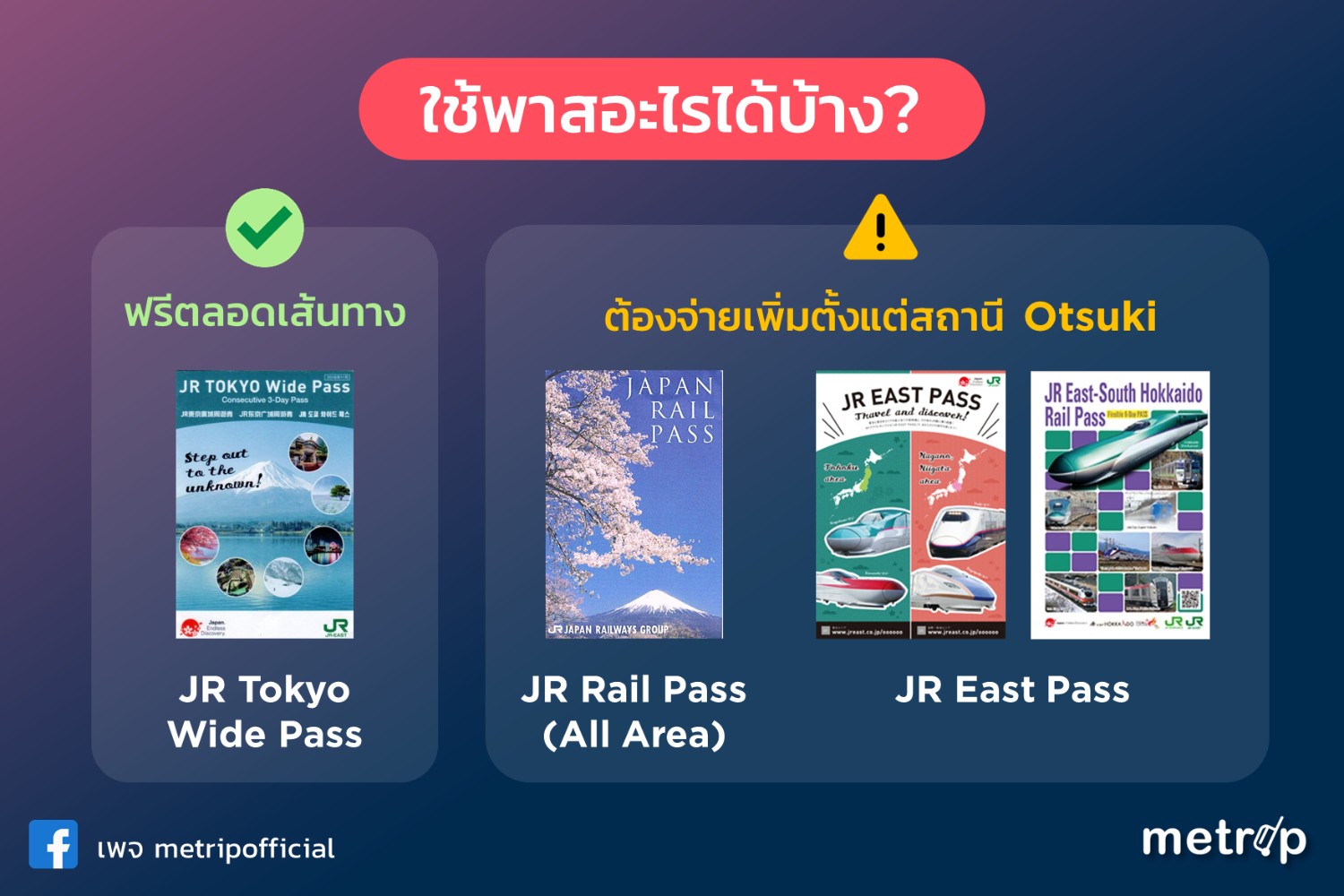 🚈 วิธีการเดินทางจากโตเกียว → คาวากุจิโกะ ด้วยรถไฟ Fuji Excursion