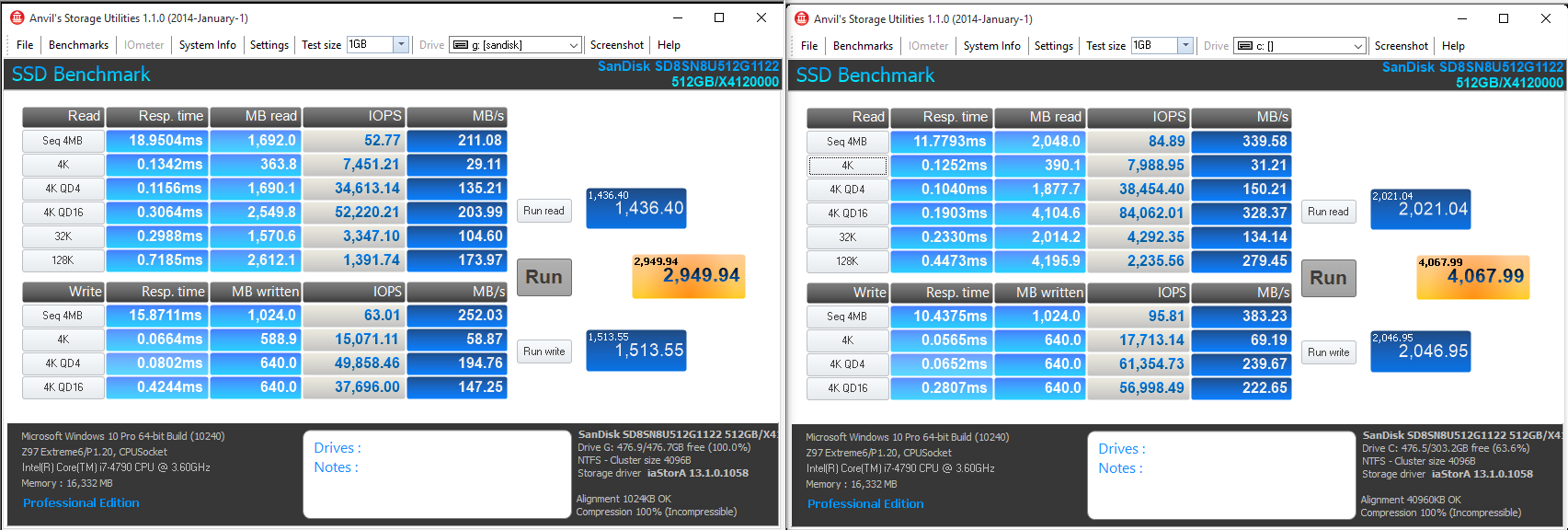 Mb read. Apacer 240gb Crystal Disk. Samsung утилита для SSD. SSD Размеры. SSD Samsung 240gb 850 EVO тест.