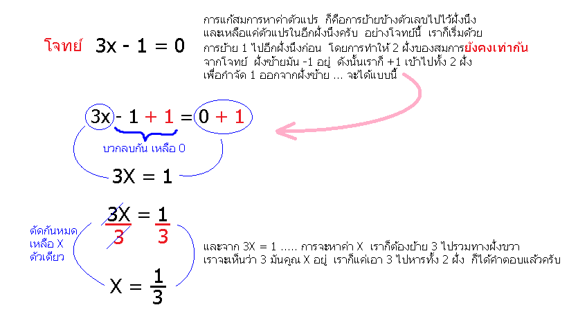 3x 1 0 แล ว X เท าก บเท าไหร คร บ Pantip