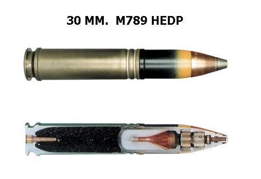 Modern tanks against insurgents [autogun 7832.86]