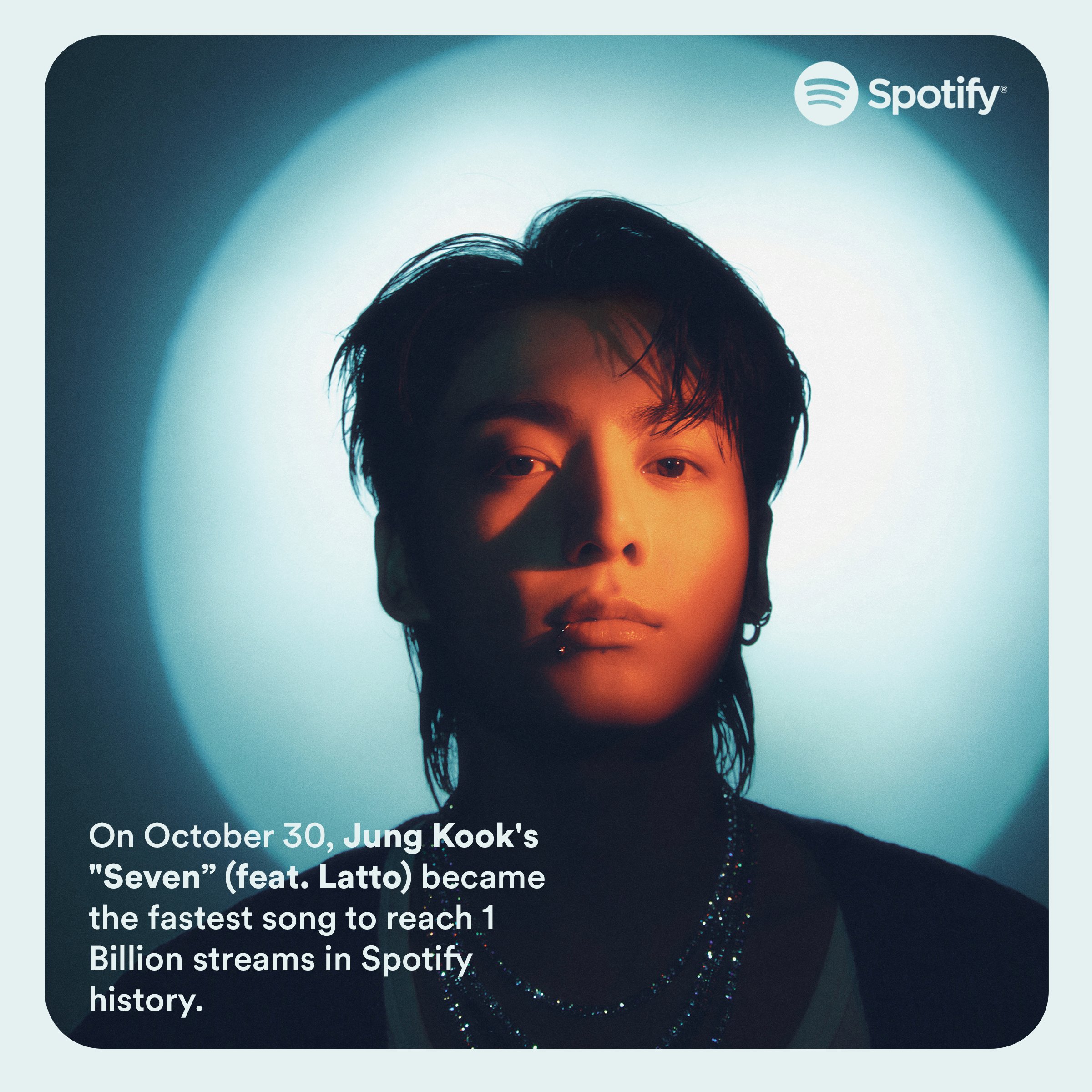 Spotify คอนเฟิร์ม Jung Kook 