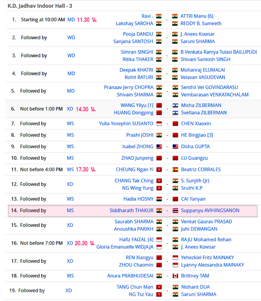 เชียร์สด ! แบดมินตัน YONEX-SUNRISE INDIA OPEN 2019 รอบ 32 คน 27 มี.ค