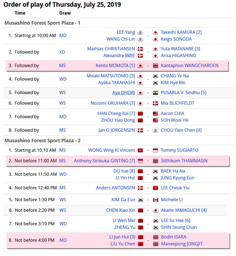 เชียร์สด ! แบดมินตัน DAIHATSU YONEX Japan Open 2019 : รอบ 16 คน [25