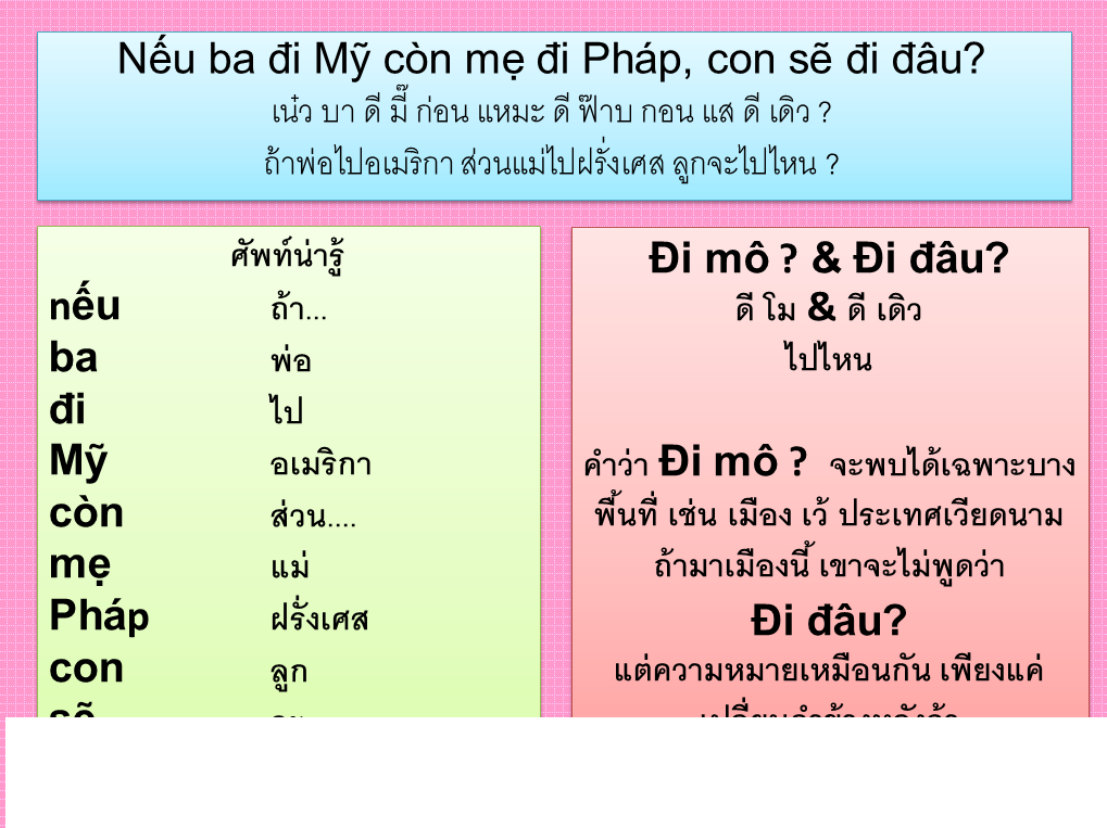 ทำไมภาษาเวียดนามจึงมีตัวอักษร คล้าย ๆ ภาษาอังกฤษ มีสาเหตุมาอย่างไร - Pantip