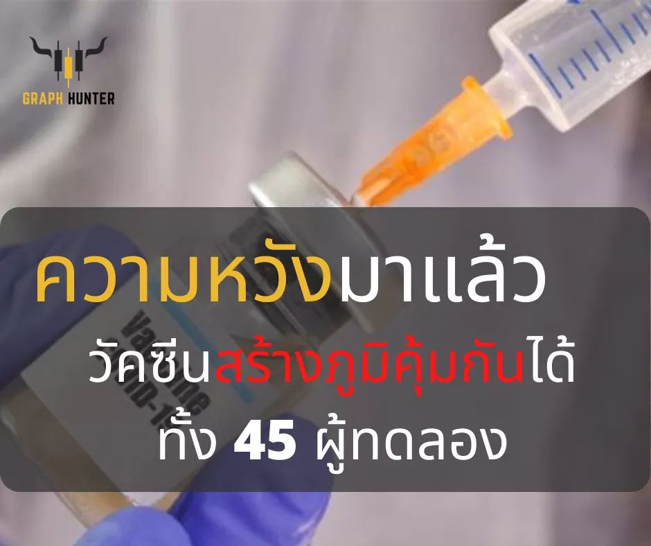 เผยผลทดลองวัคซีนต้านโควิด-19 ว่ามีผลเชิงบวก เตรียมทดลอง ...