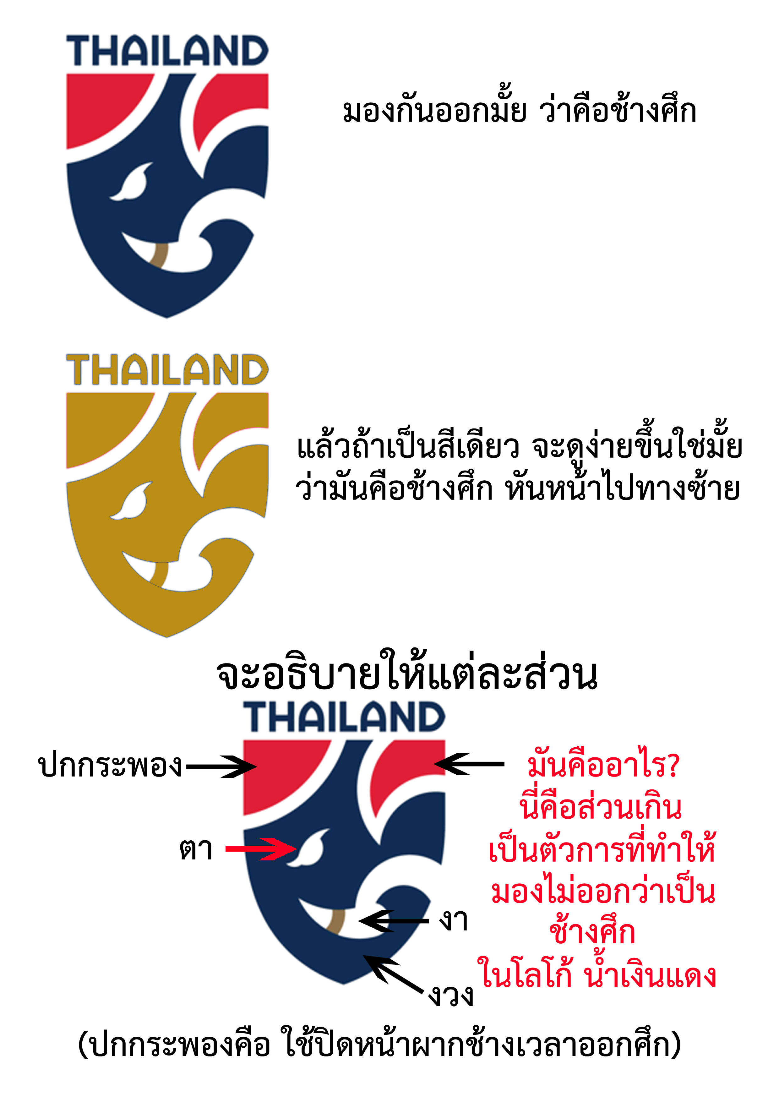รีวิว โลโก้ ทีมชาติไทย Thai Football National Team Logo - Pantip