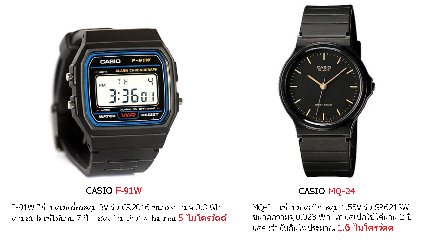 casio f91w pantip
