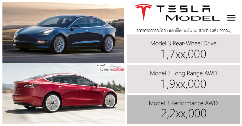 Tesla Model 3 เตรียมเปิดตัวในไทย 7 ธันวาคม นี้ ! มีให้เลือก 3 รุ่นย่อย