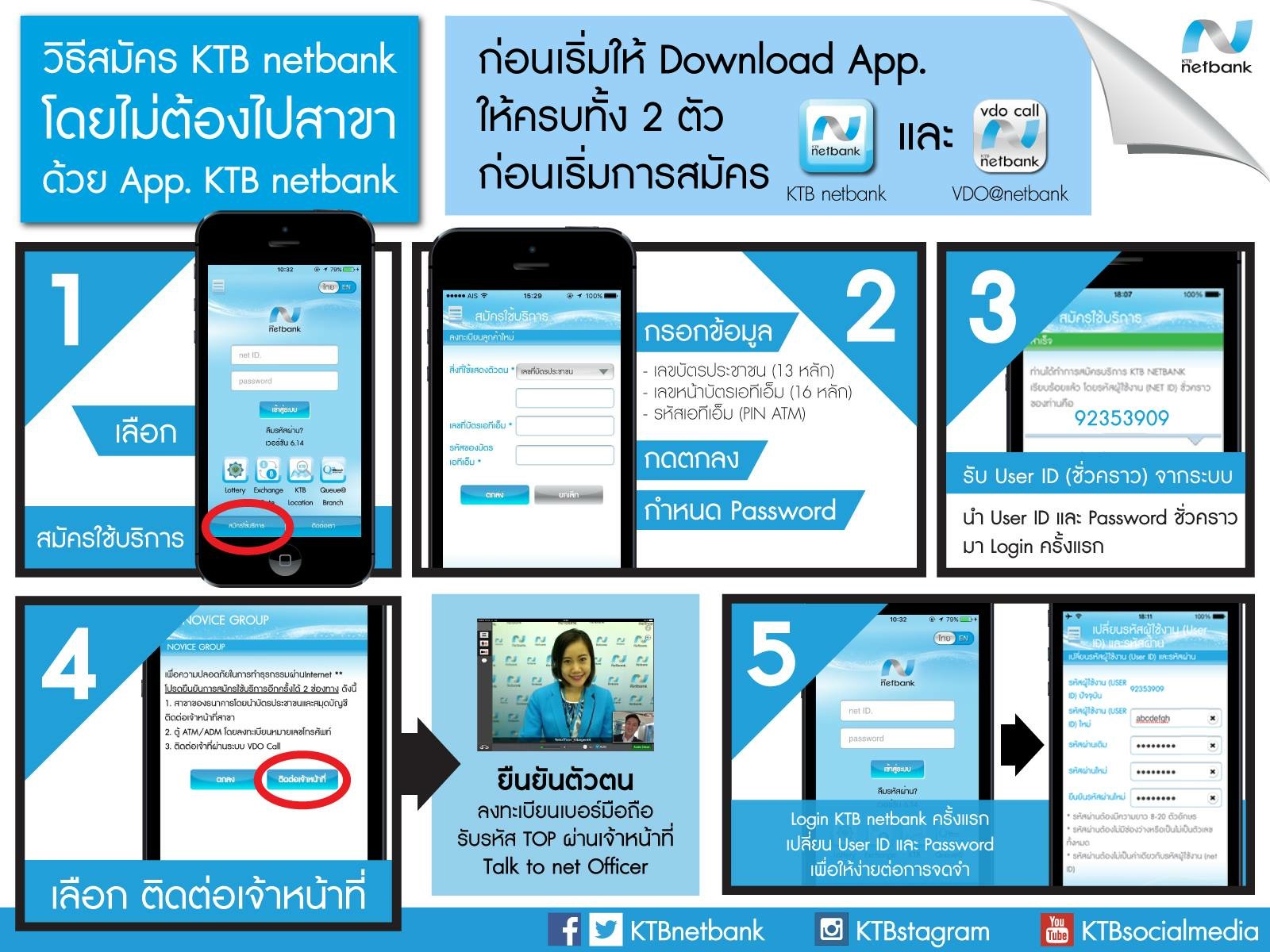 ขั้นตอนสมัครใช้งานแอพKtb Netbank กรุงไทย ทำยังใง - Pantip