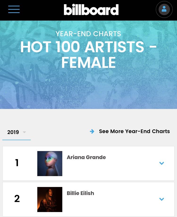 Billboards Top Female Hot 100 Artists Of 2019 🎉 ขอแสดงความยินดีด้วยนะคะ Pantip 