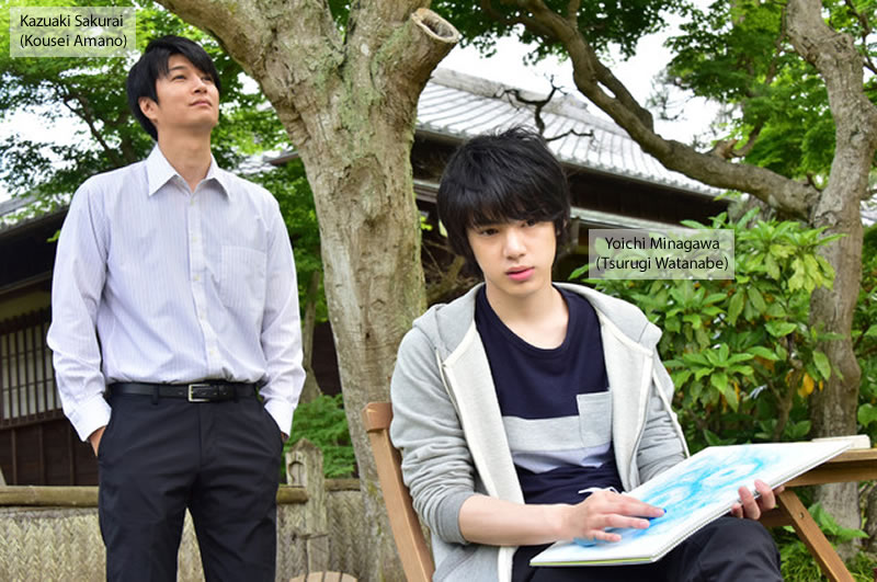 รูปภาพ