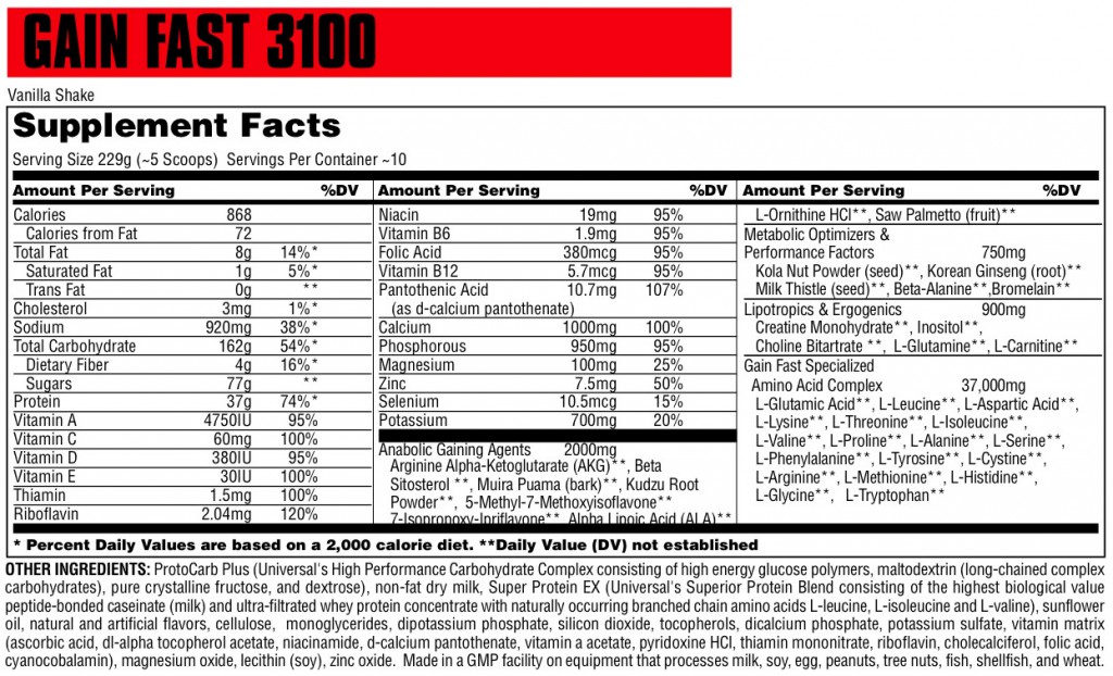 F.Ptcdn.Info/207/033/000/1436364598-Gainfast31-O.J...