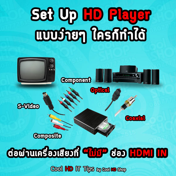 4k player ราคา movie