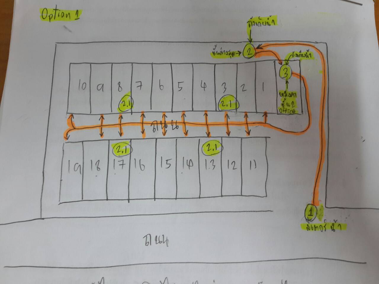 รบกวนสอบถาม เรื่องการวางระบบประปา รีสอร์ท - Pantip