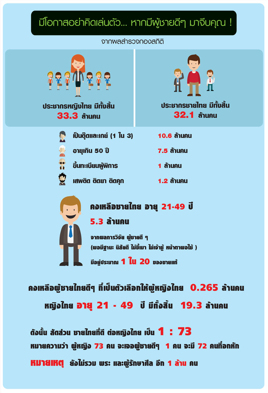 ผู้หญิงที่หยิ่งในความรู้สึกของคุณผู้ชายเป็นยังไง  ช่วยบรรยายลักษณะหรือสถานการณ์ให้ฟังหน่อยค่ะ - Pantip