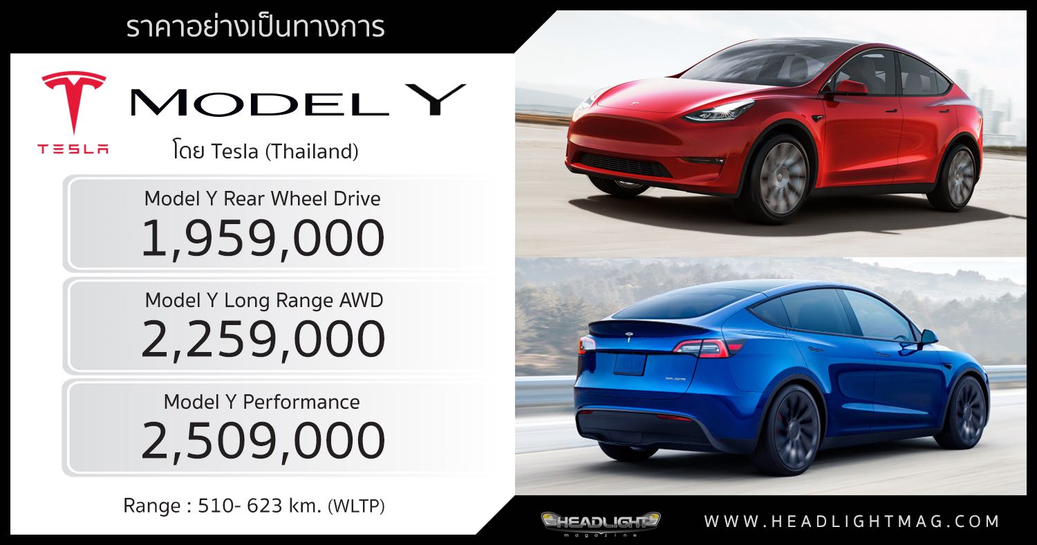 Tesla model deals 3 price performance