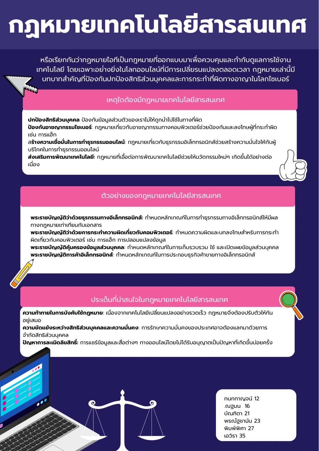 นโยบายความปลอดภัยและกฎหมายที่เกี่ยวข้องกับการใช้งาน Pantip.com