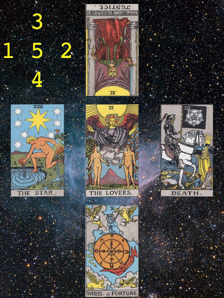 เปิดไพ่ Tarot ผ่าน App 5 ใบค่ะ รบกวนผู้รู้ช่วยแปลความหมายด้วยนะคะ - Pantip