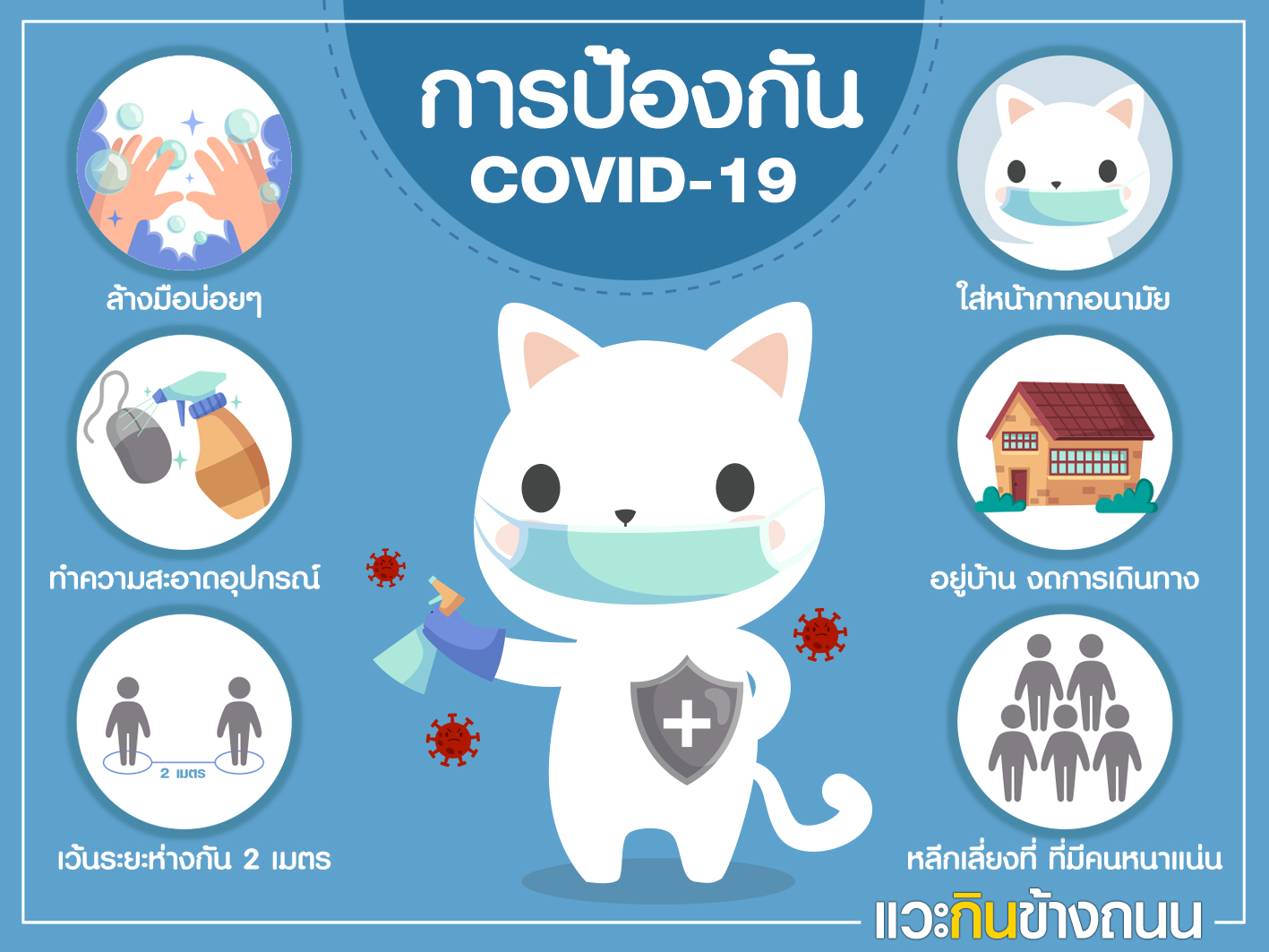 à¸à¸²à¸£à¸› à¸­à¸‡à¸ à¸™ Covid 19 Pantip