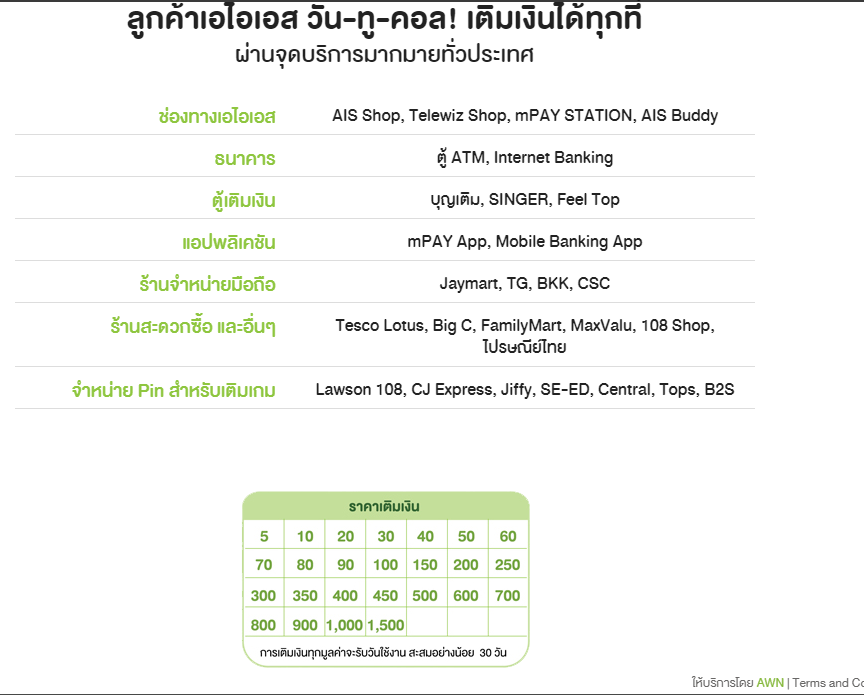 วิธีการเติมเงิน 5 บาท ผ่าน Myais - Pantip