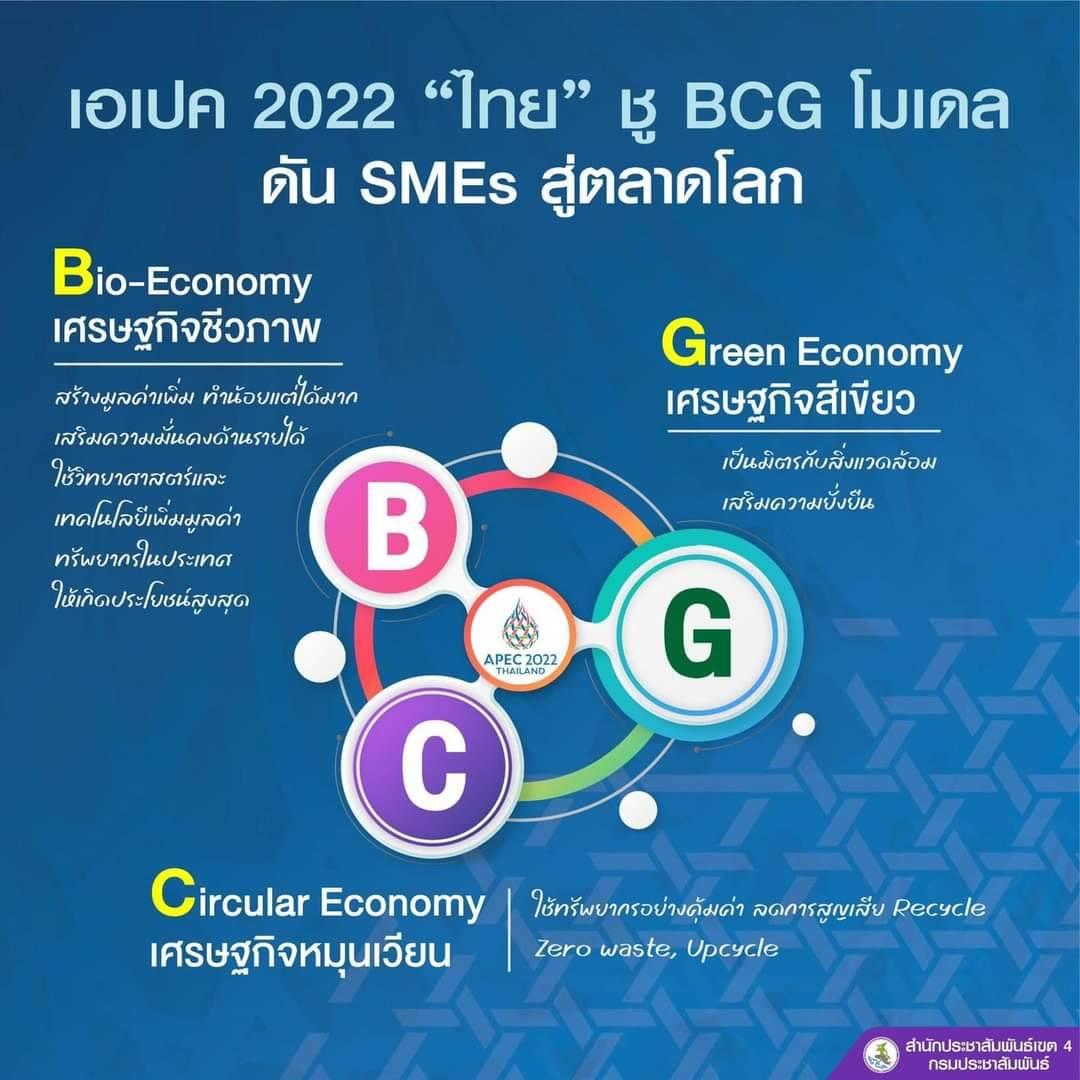 APEC 2022 BCG Model @@@ - Pantip