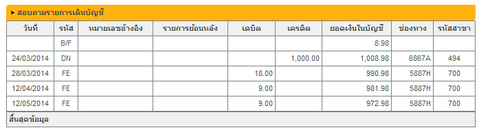 บัญชีออมทรัพย์ กรุงศรี มีการเก็บค่าธรรมเนียมอะไรคะ 9บาท กับ 18 บาท - Pantip