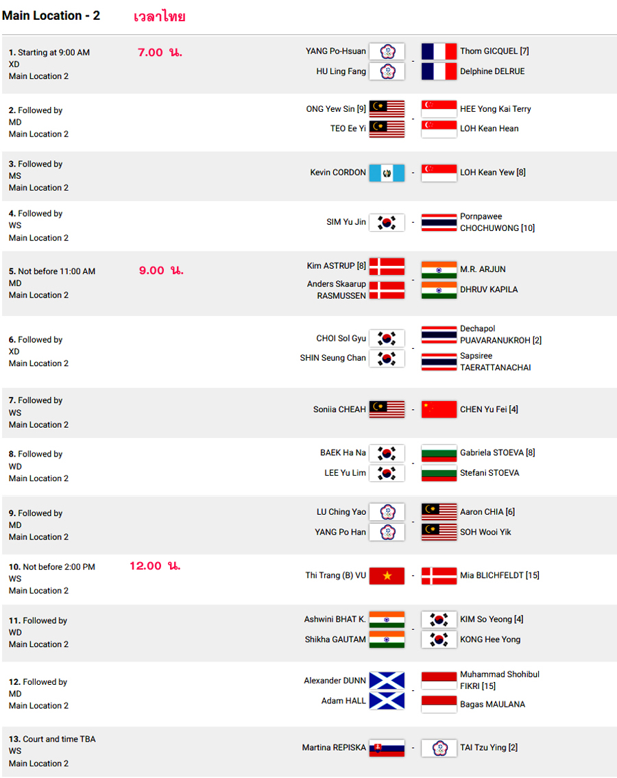 เชียร์สด ! แบดมินตัน TotalEnergies BWF World Championships 2022 : รอบ ...