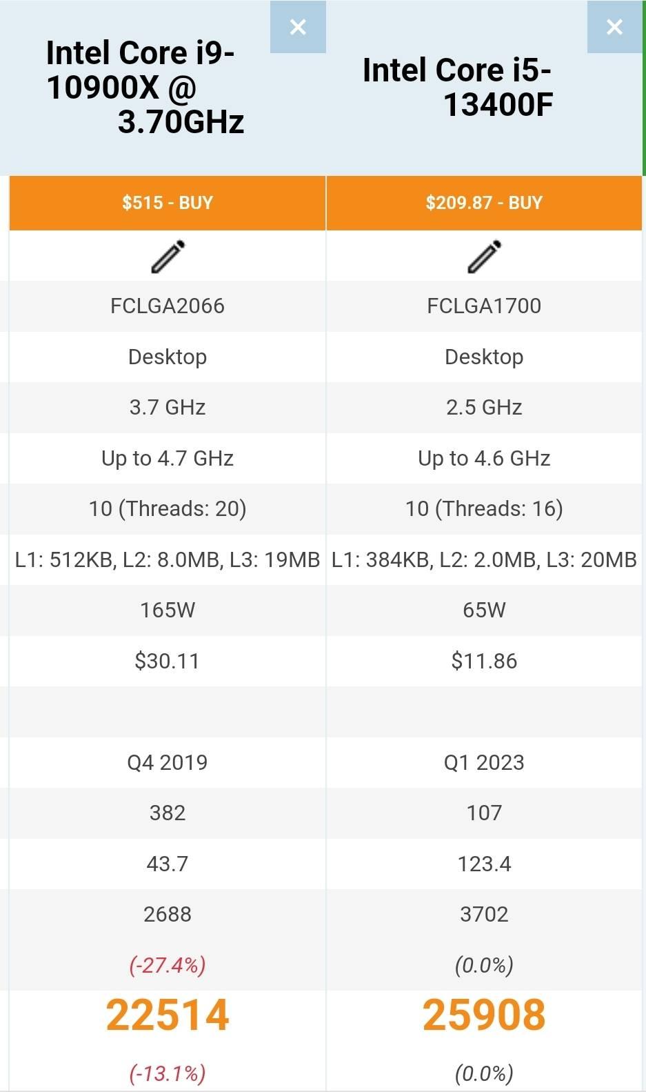 Cpu Core i9-10900x Socket 2066 ใช้กับเมนบอร์ดอะไรได้บ้างครับ