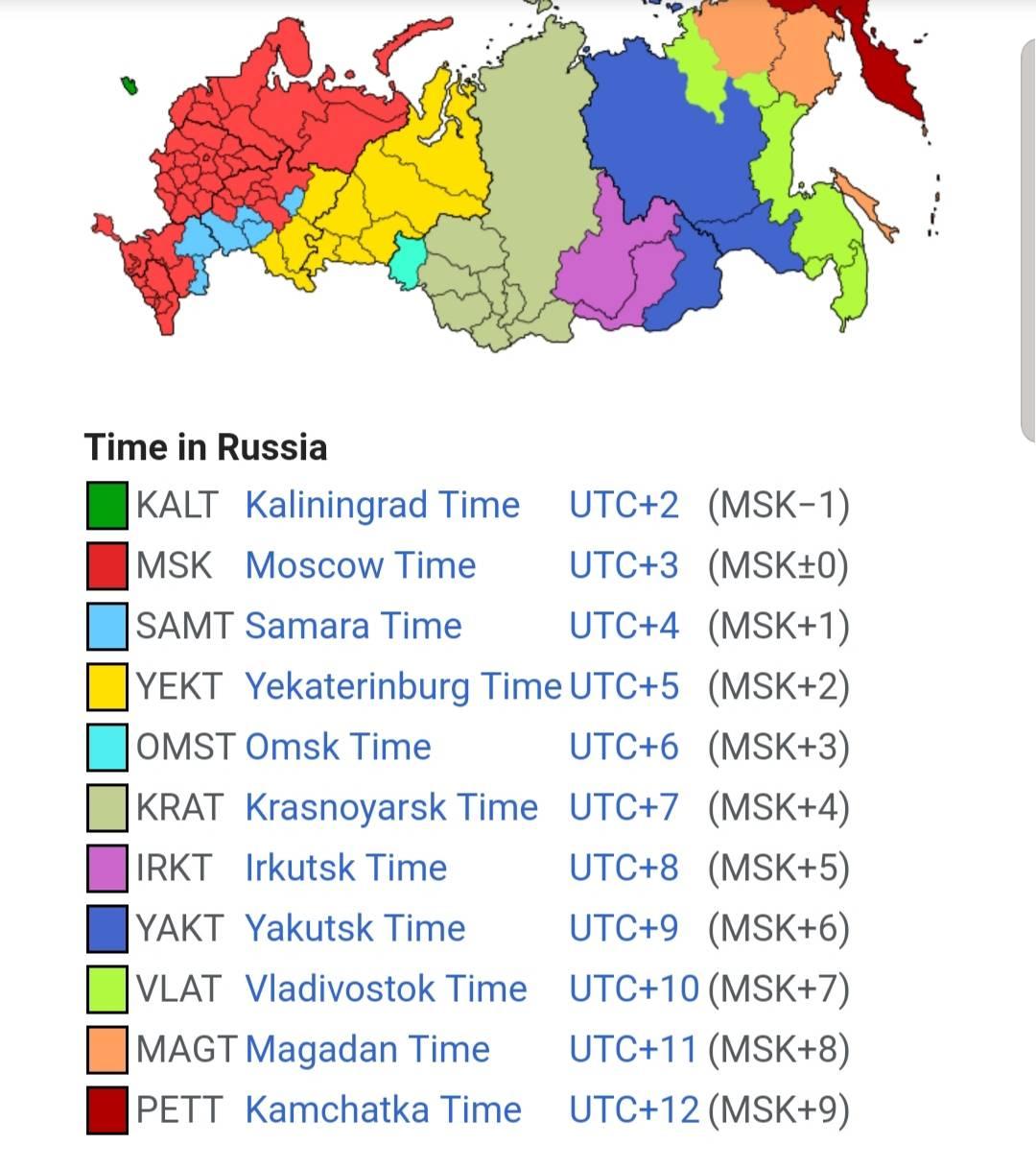 Utc время. UTC +0 В России. UTC +3 время. UTC 6 Москва. UTC +3 В России.