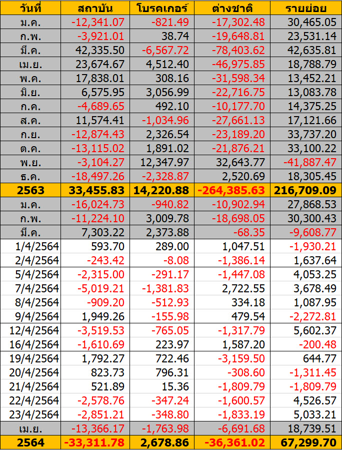 Adp 2024 Pantip Sinthorn Joni Kelila