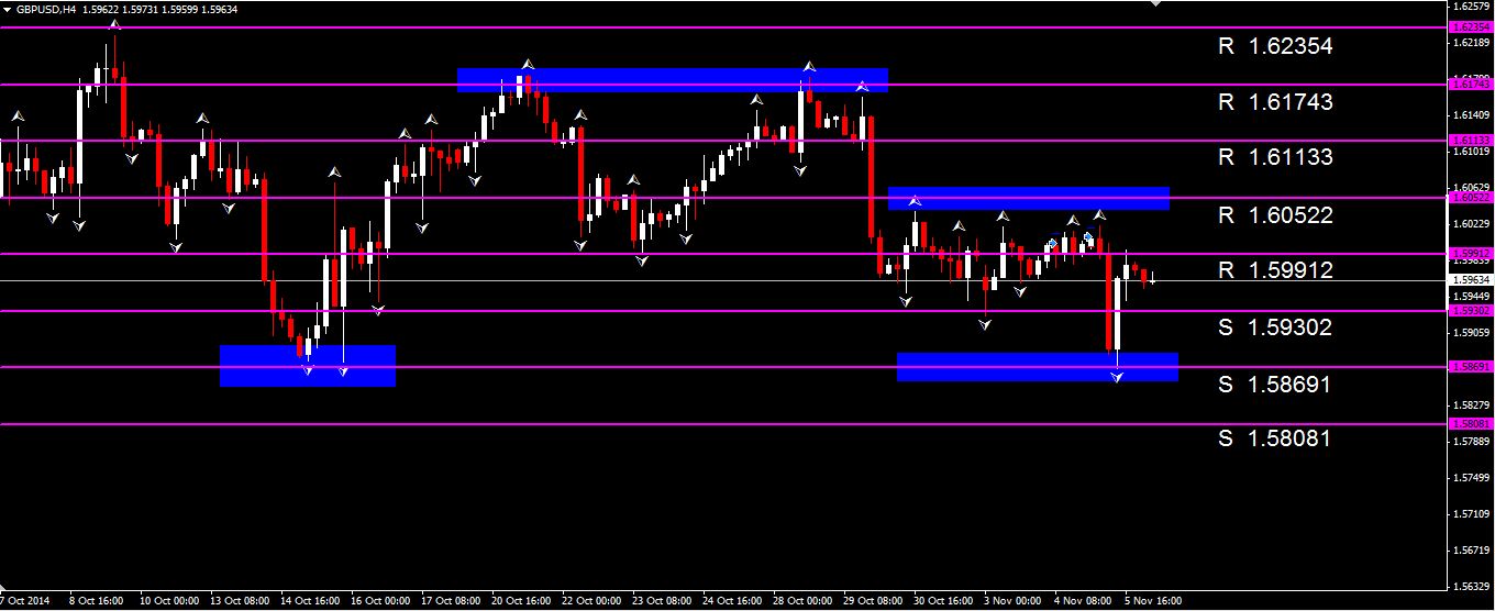 Forex pantip 2014